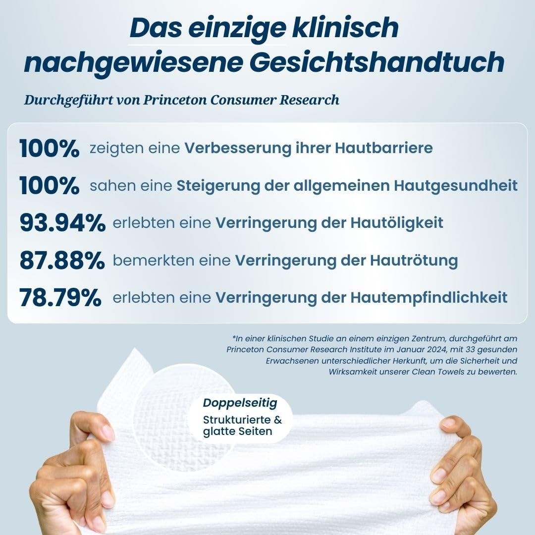 Clean Skin Club Clean Towel Gesichtstuch XL, 100% USDA Zertifizierte Dermatologisch & Klinisch Getestete Gesichtshandtücher, Einweg-Handtücher, Gesichtswaschlappen, Make-Up-Entferner, 50 St., 1-Pack