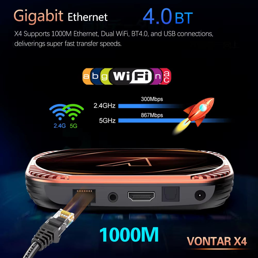 X4 Amlogic S905X4 Smart TV Box Android 11 4GB 128G 32GB 64GB Wifi BT AV1 Media Player TVBOX 4K 1000M Set Top Box