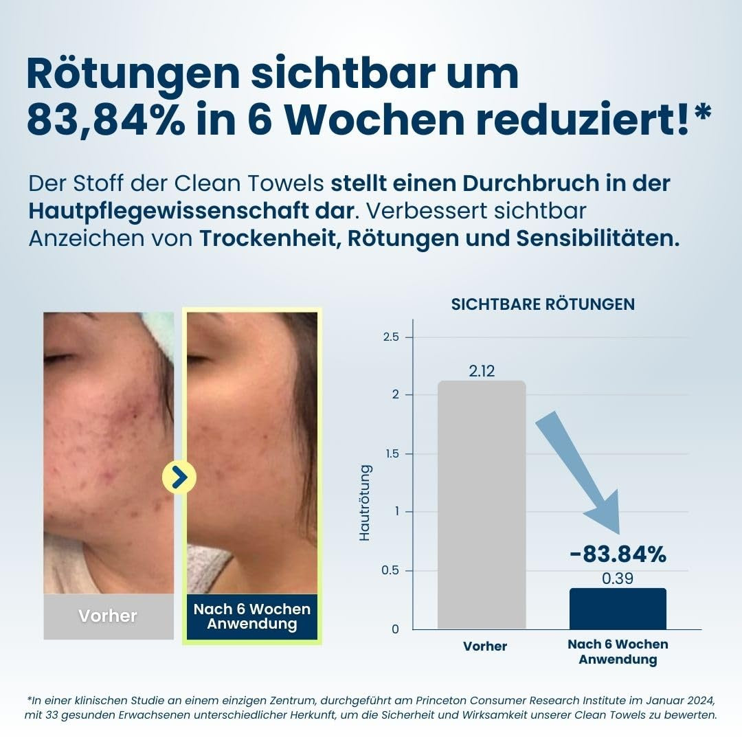 Clean Skin Club Clean Towel Gesichtstuch XL, 100% USDA Zertifizierte Dermatologisch & Klinisch Getestete Gesichtshandtücher, Einweg-Handtücher, Gesichtswaschlappen, Make-Up-Entferner, 50 St., 1-Pack