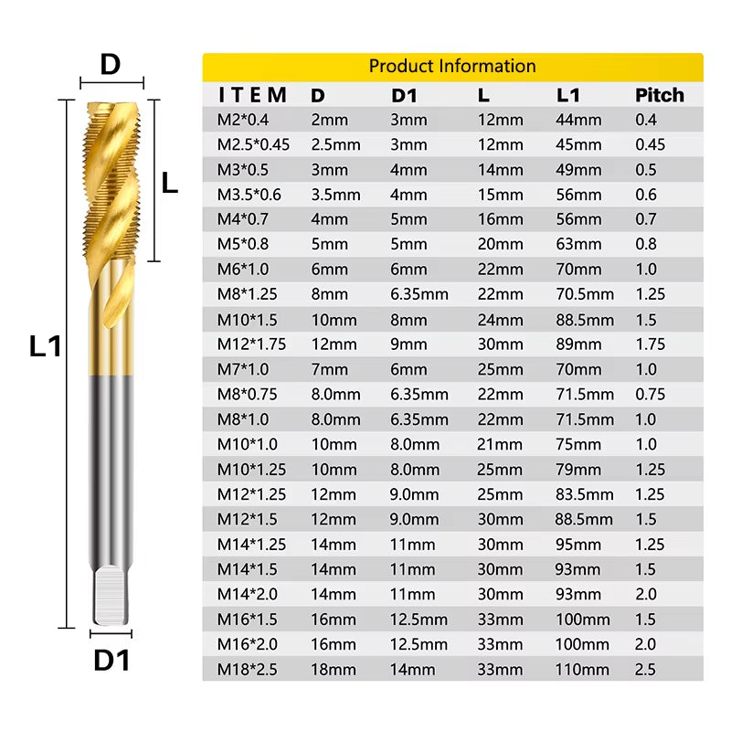 HSS Steel Screw Tap Titanium Coated Spiral Metric Thread Tap M2-M18 Machine Plug Tap HSS6542 Threading Tool Tap Drill Bit