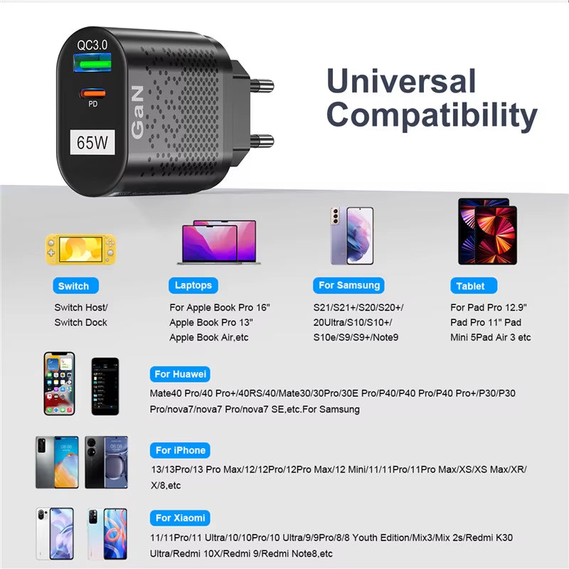 65W Gan Charger USB C PD KR Plugs Fast Charging Gan Charger Phone Quick Charging Type C for Iphone Korean Specification