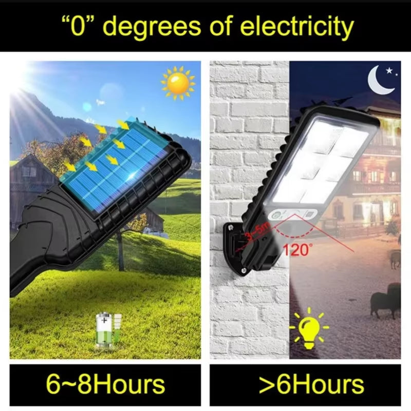 Solar Outdoor Led Courtyard Wall Lamp with 3 Mode Waterproof Motion Sensor Security Lighting Street Lights for Garden Patio Path