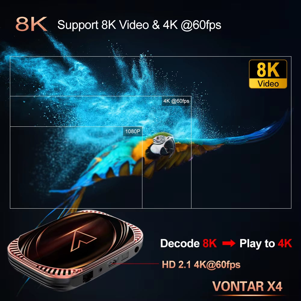 X4 Amlogic S905X4 Smart TV Box Android 11 4GB 128G 32GB 64GB Wifi BT AV1 Media Player TVBOX 4K 1000M Set Top Box