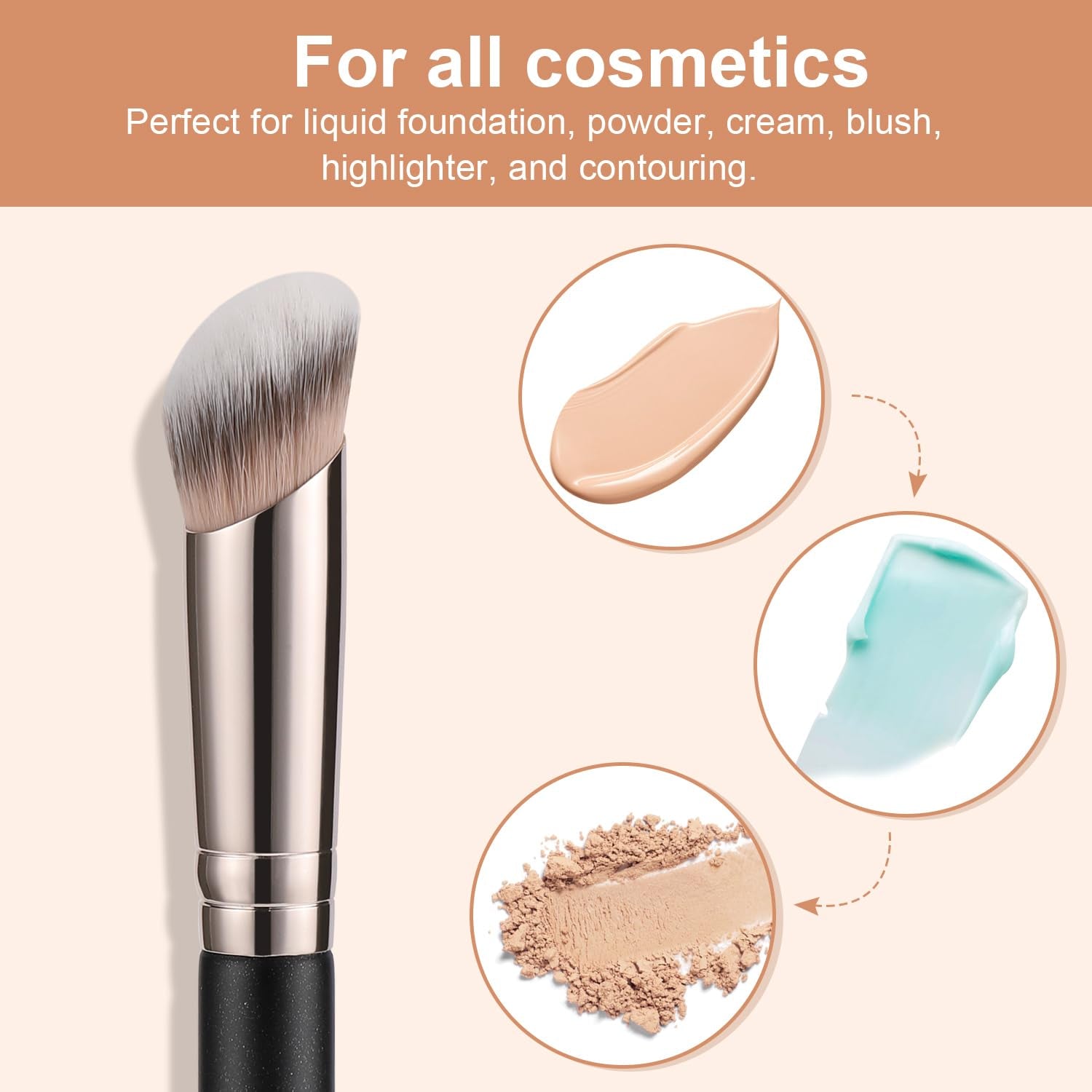 Unter-Augen-Concealer Pinsel, Angewinkelter Kontur Pinsel, Synthetischer Kabuki Pinsel Zum Verbergen, Mischen, Festlegen Und Auftragen Von Flüssigen, Cremes Und Puder-Kosmetika
