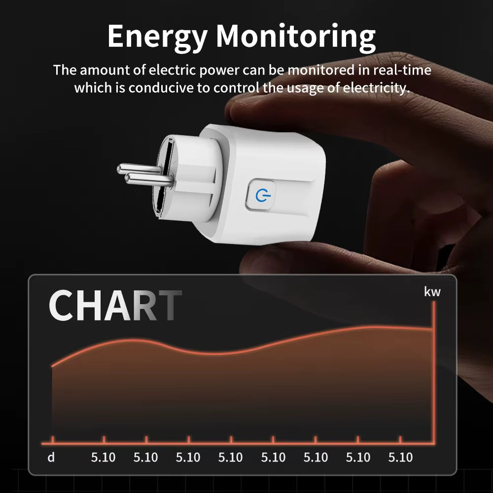 Tuya Wifi/Zigbee Smart Socket EU Plug 16/20A Power Monitor Remote Control Smart Life APP Remote Control Alexa Google Home