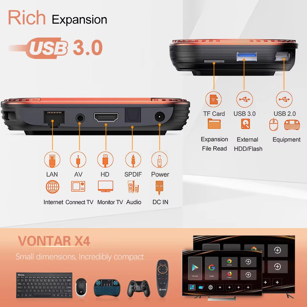 X4 Amlogic S905X4 Smart TV Box Android 11 4GB 128G 32GB 64GB Wifi BT AV1 Media Player TVBOX 4K 1000M Set Top Box