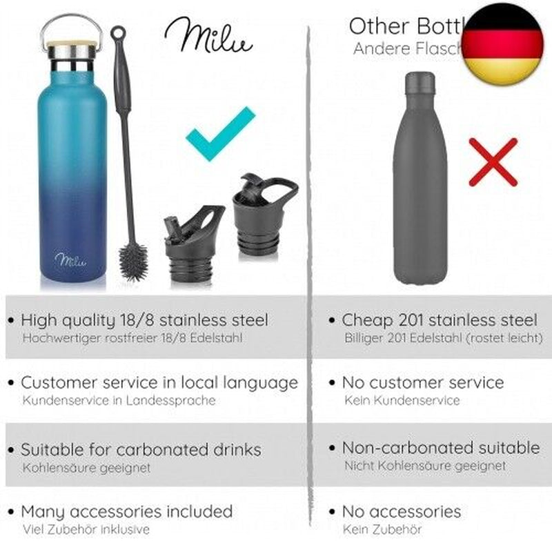 Milu Edelstahl Trinkflasche 500Ml, 750Ml, 1000Ml (+3 Deckel) - Thermosflasche